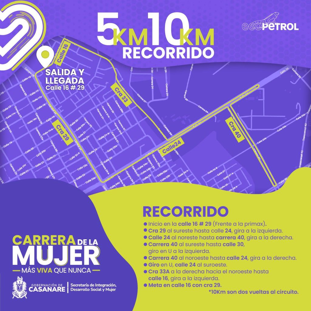 Carrera de la Mujer2